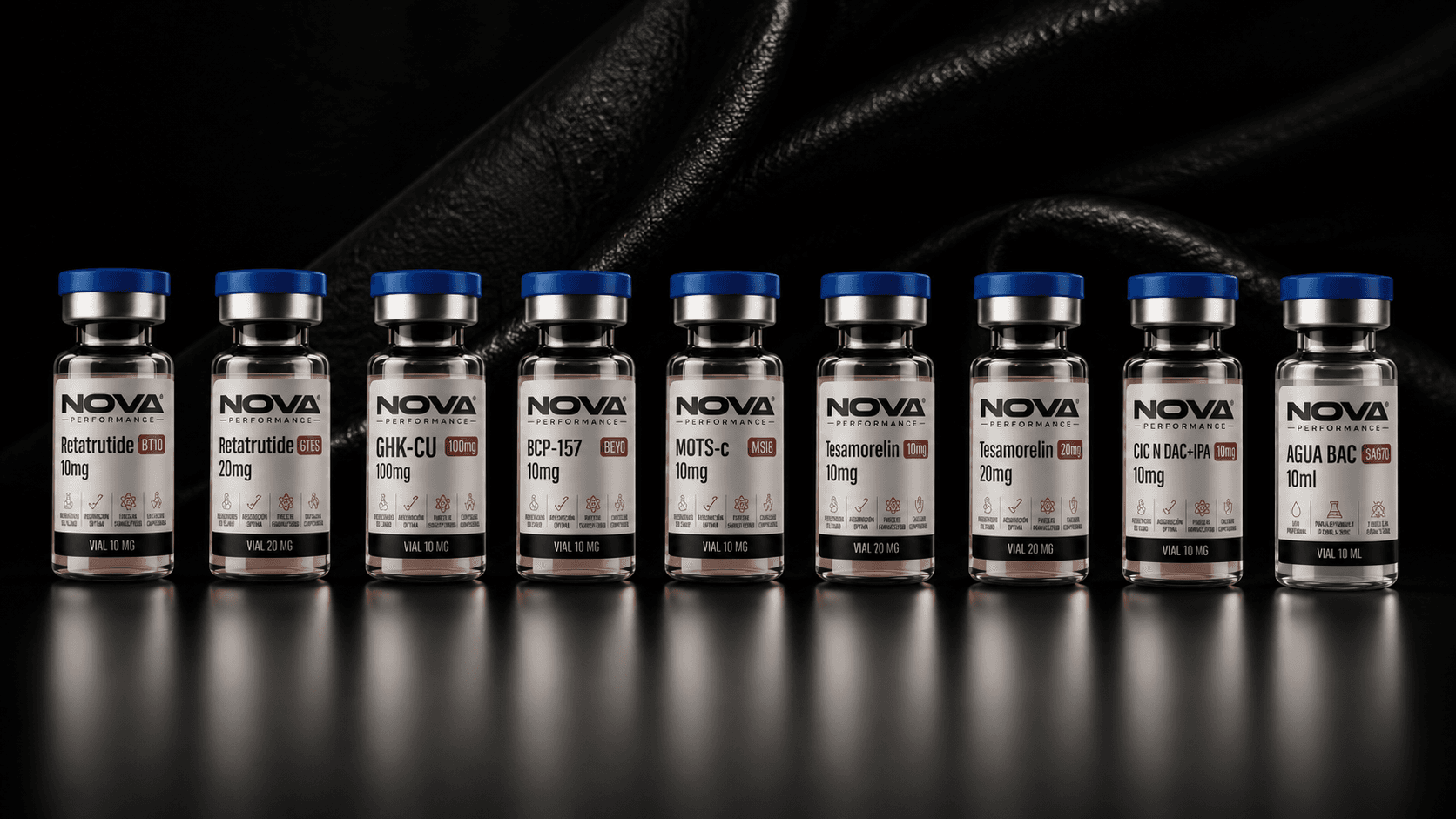 NOVA Performance Biotech