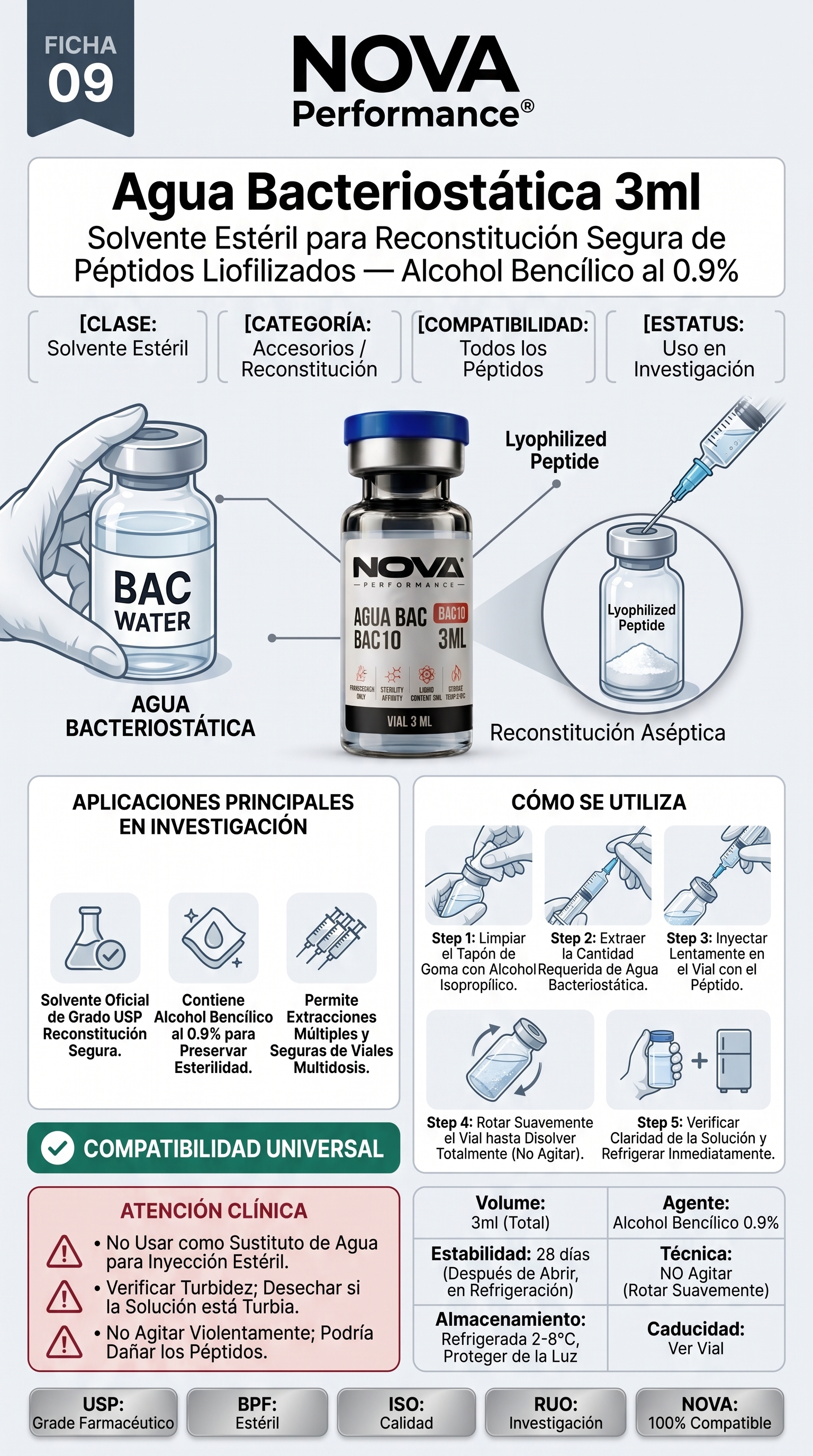 Ficha Técnica Agua Bacteriostática 3ml — Solvente para Reconstitución de Péptidos